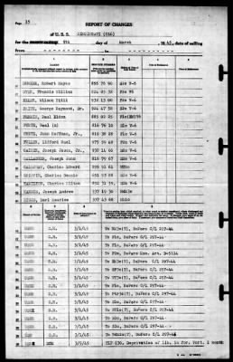 Thumbnail for Cincinnati (CL-6) > 1945