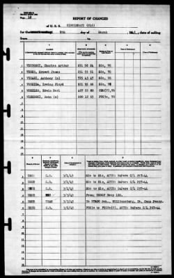 Cincinnati (CL-6) > 1945