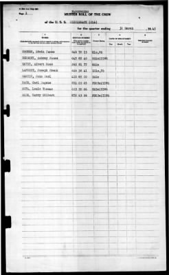 Cincinnati (CL-6) > 1945