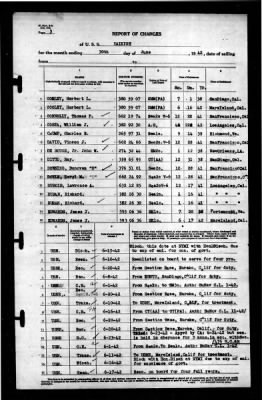 Thumbnail for Raleigh (CL-7) > 1942