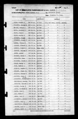 Thumbnail for Raleigh (CL-7) > 1942