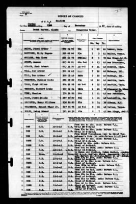 Thumbnail for Raleigh (CL-7) > 1942