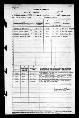 Thumbnail for Raleigh (CL-7) > 1942