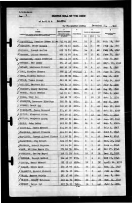 Raleigh (CL-7) > 1942