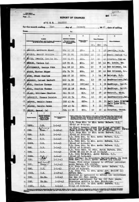 Thumbnail for Raleigh (CL-7) > 1943