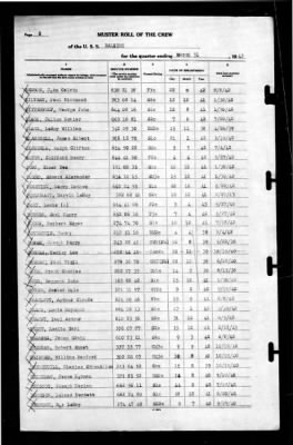 Raleigh (CL-7) > 1943