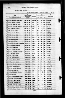 Thumbnail for Raleigh (CL-7) > 1943