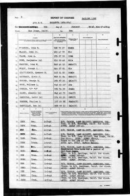 Thumbnail for Sarasota (APA 204) > 1946