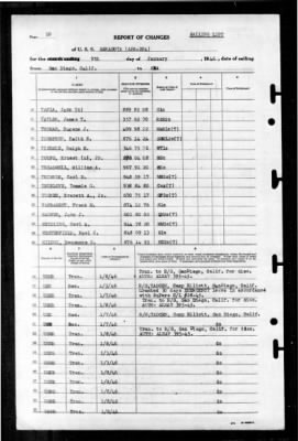 Thumbnail for Sarasota (APA 204) > 1946