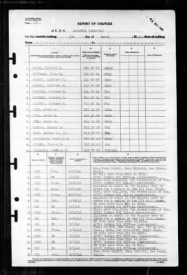 Thumbnail for Sarasota (APA 204) > 1946