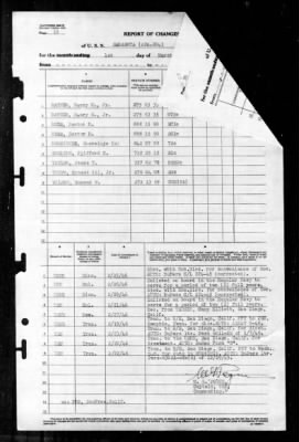 Thumbnail for Sarasota (APA 204) > 1946