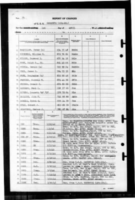 Thumbnail for Sarasota (APA 204) > 1946