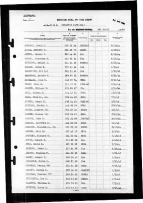 Thumbnail for Sarasota (APA 204) > 1946