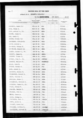 Thumbnail for Sarasota (APA 204) > 1946