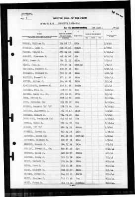 Thumbnail for Sarasota (APA 204) > 1946