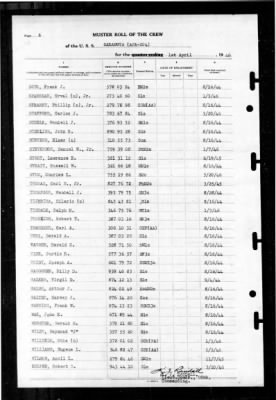 Thumbnail for Sarasota (APA 204) > 1946