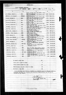 Thumbnail for Sarasota (APA 204) > 1946