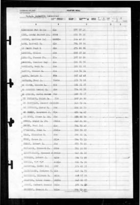 Thumbnail for Sarasota (APA 204) > 1946