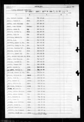 Thumbnail for Sarasota (APA 204) > 1946