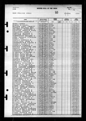 Thumbnail for Pelias (AS-14) > 1946