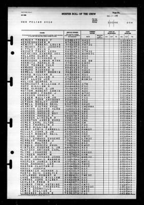 Thumbnail for Pelias (AS-14) > 1946