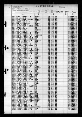 Thumbnail for Pelias (AS-14) > 1946