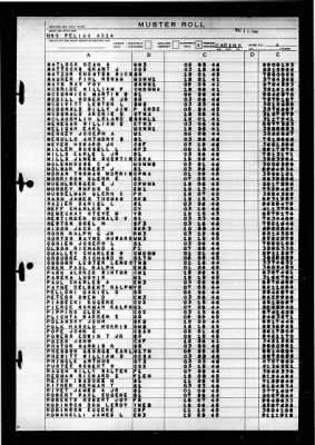 Thumbnail for Pelias (AS-14) > 1946