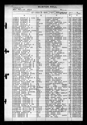 Pelias (AS-14) > 1946