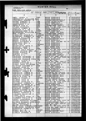 Pelias (AS-14) > 1946