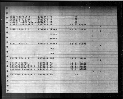 Derrick (YO-59) > 1947