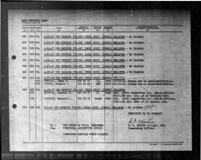 Derrick (YO-59) > 1947