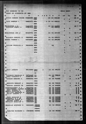 Derrick (YO-59) > 1947