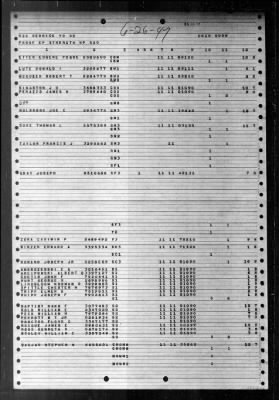 Derrick (YO-59) > 1947