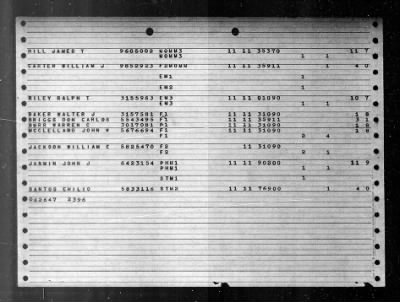 Derrick (YO-59) > 1947