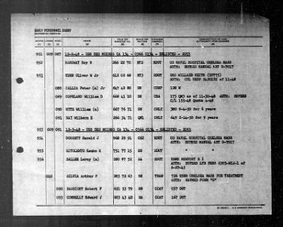 Des Moines (CA-134) > 1948