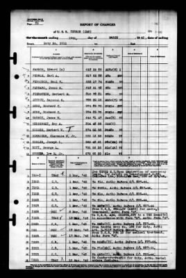 Terror (CM-5) > 1945