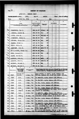 Terror (CM-5) > 1945