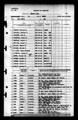 Terror (CM-5) > 1945