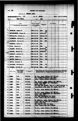 Terror (CM-5) > 1945