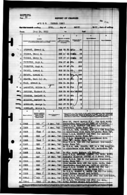 Terror (CM-5) > 1945