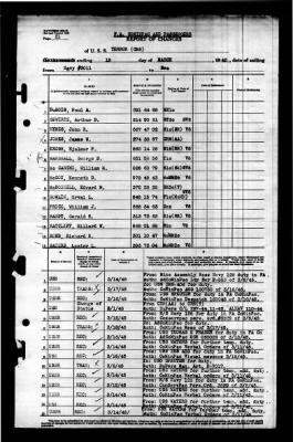 Terror (CM-5) > 1945