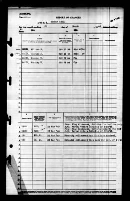 Terror (CM-5) > 1945