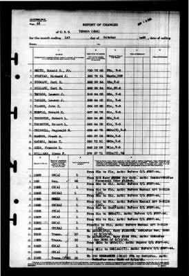 Terror (CM-5) > 1945