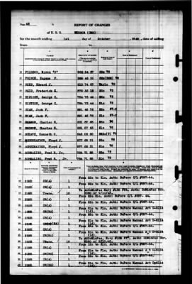 Terror (CM-5) > 1945