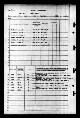 Terror (CM-5) > 1945