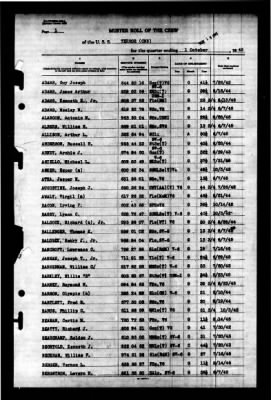 Terror (CM-5) > 1945