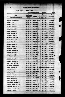 Terror (CM-5) > 1945