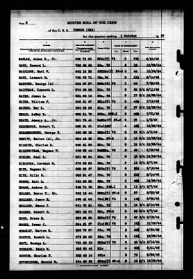 Terror (CM-5) > 1945