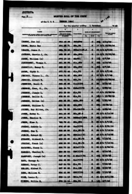 Terror (CM-5) > 1945