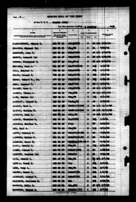 Terror (CM-5) > 1945